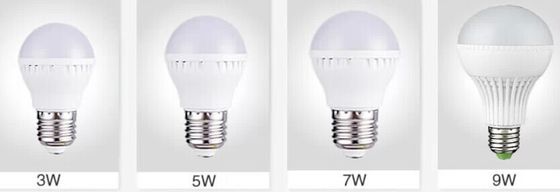 عالية السطوع 24W E27 2350LM IP45 LED غلوب لمبات 85V - 265V