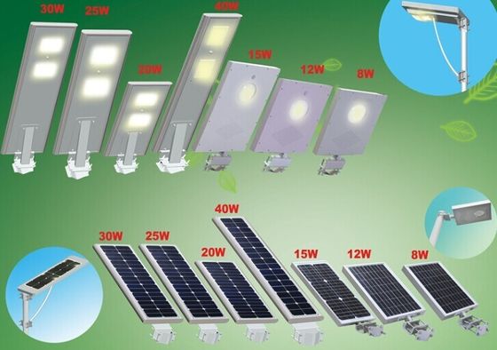 يبرّد 60W energy-saving أبيض IP66 خارجيّ يضمن شمسيّ led شارع ضوء